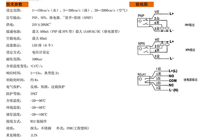 热导式气体高灵敏度专用流量开关NKB300