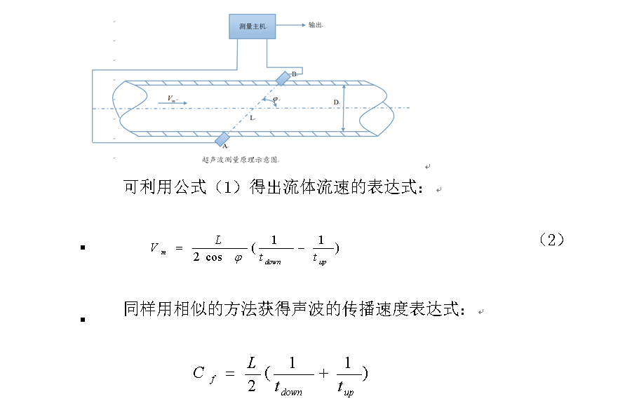 管段式超声波流量计及流量开关的原理说明