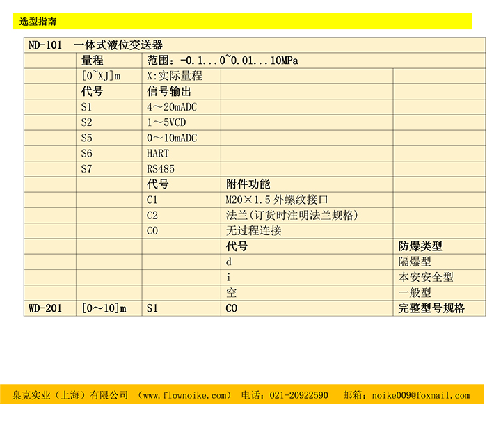 液位开关选型表