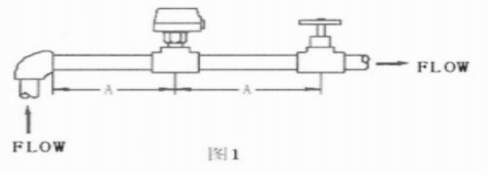 小口径靶式流量开关NK-01D系列