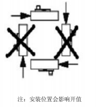 小流量活塞式流量开关NK200系列