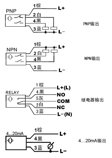 不锈钢6灯热导式流量开关NK600型