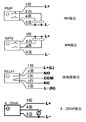 耐腐蚀电子式流量开关（传感器） NK600D型