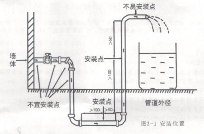 消防流量开关