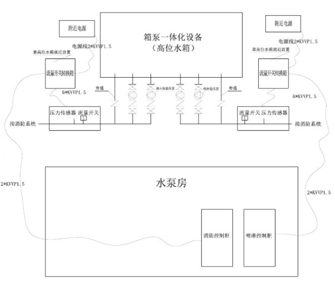 消防流量开关接线